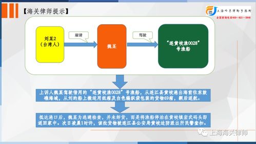 走私珍貴動物制品中混有其他普通貨物的罪數(shù)如何認(rèn)定