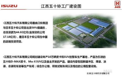 為引領而來? 江西五十鈴D-MAX麗江試駕